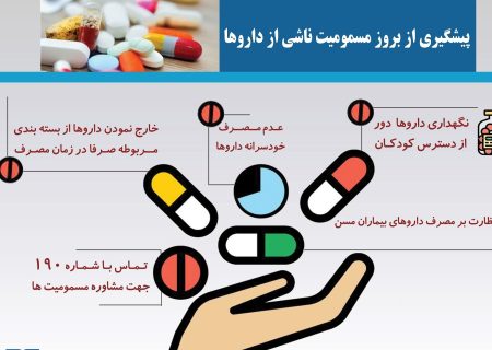 چگونه از مسمومیت‌های دارویی پیشگیری کنیم