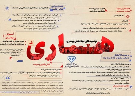 مراقب کودکان در برابر سگ‌های ولگرد و بیماری کشنده هاری باشید