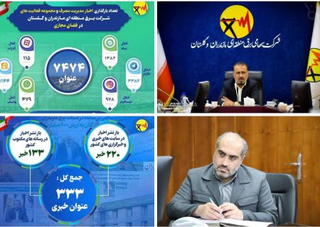 تقدیر معاونت ارتباطات و پیگیری مجلس از مدیرعامل و روابط عمومی شرکت برق منطقه‌ای مازندران و گلستان